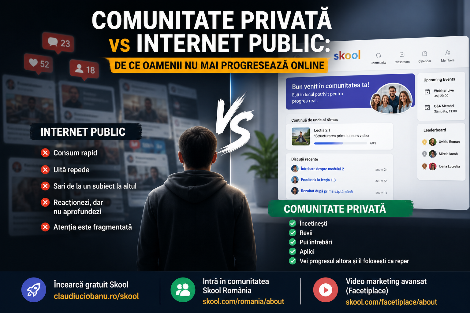 Comunitate privată vs internet public